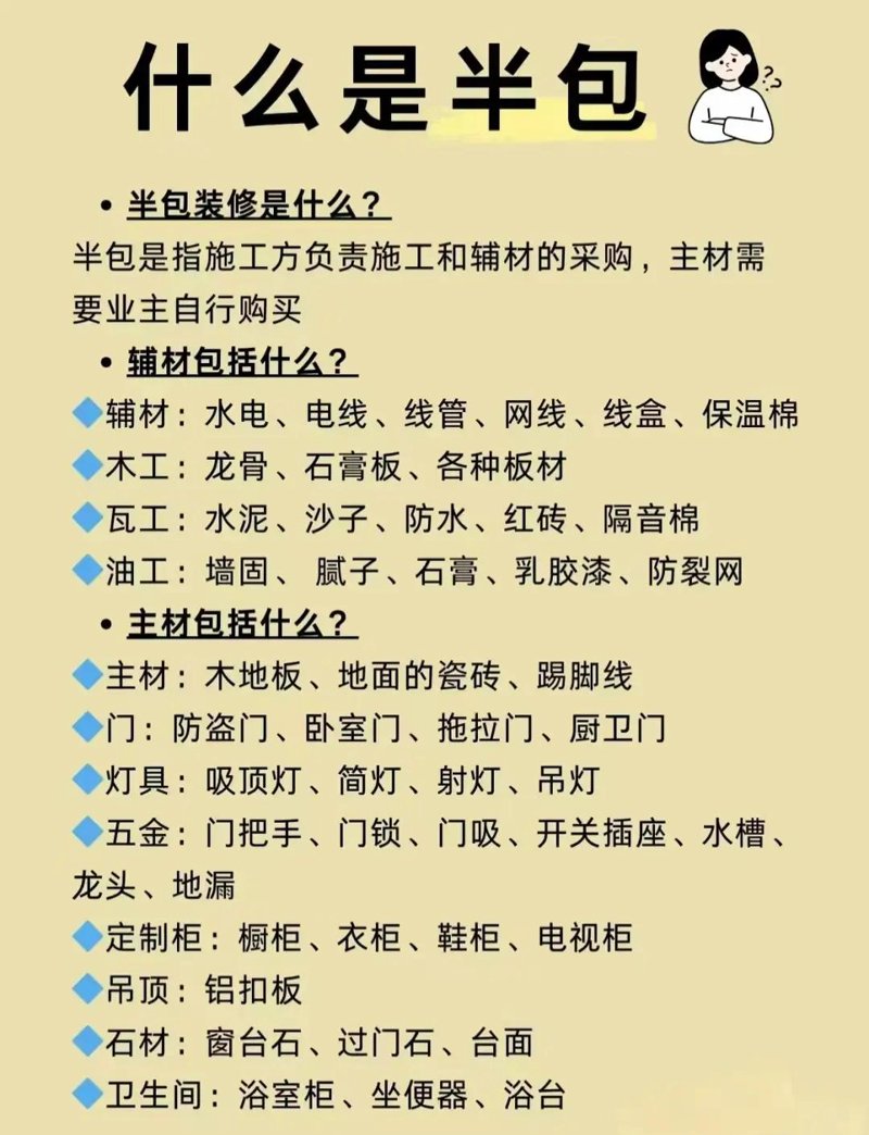 上海装修时间的规定几点到几点？装修工人何时开始工作？何时结束？这些都是很多业主关心的问题。本文将通过步骤化教学的方式，帮助您了解上海地区的装修时间规定。
